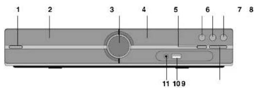 LG HT304SLDH - Dispositif Principal - 1