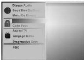 LG DA5630A - Classification - 1