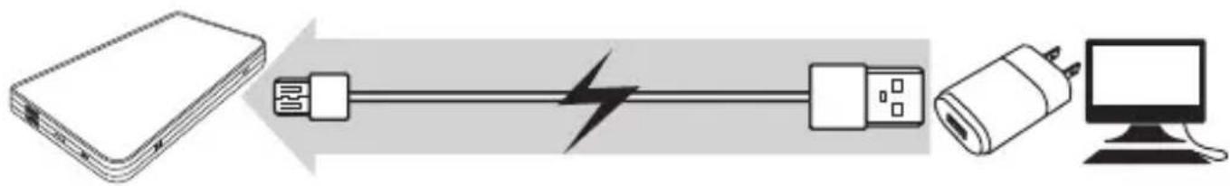 LG PowerTank PMC1000 - CAUTION - 1
