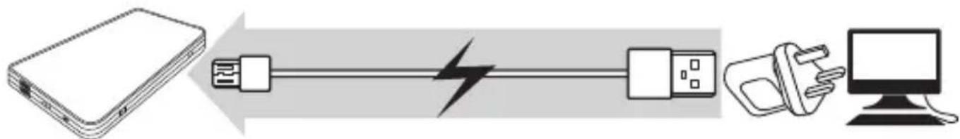 LG PowerTank PMC1000 - ATTENTION - 1