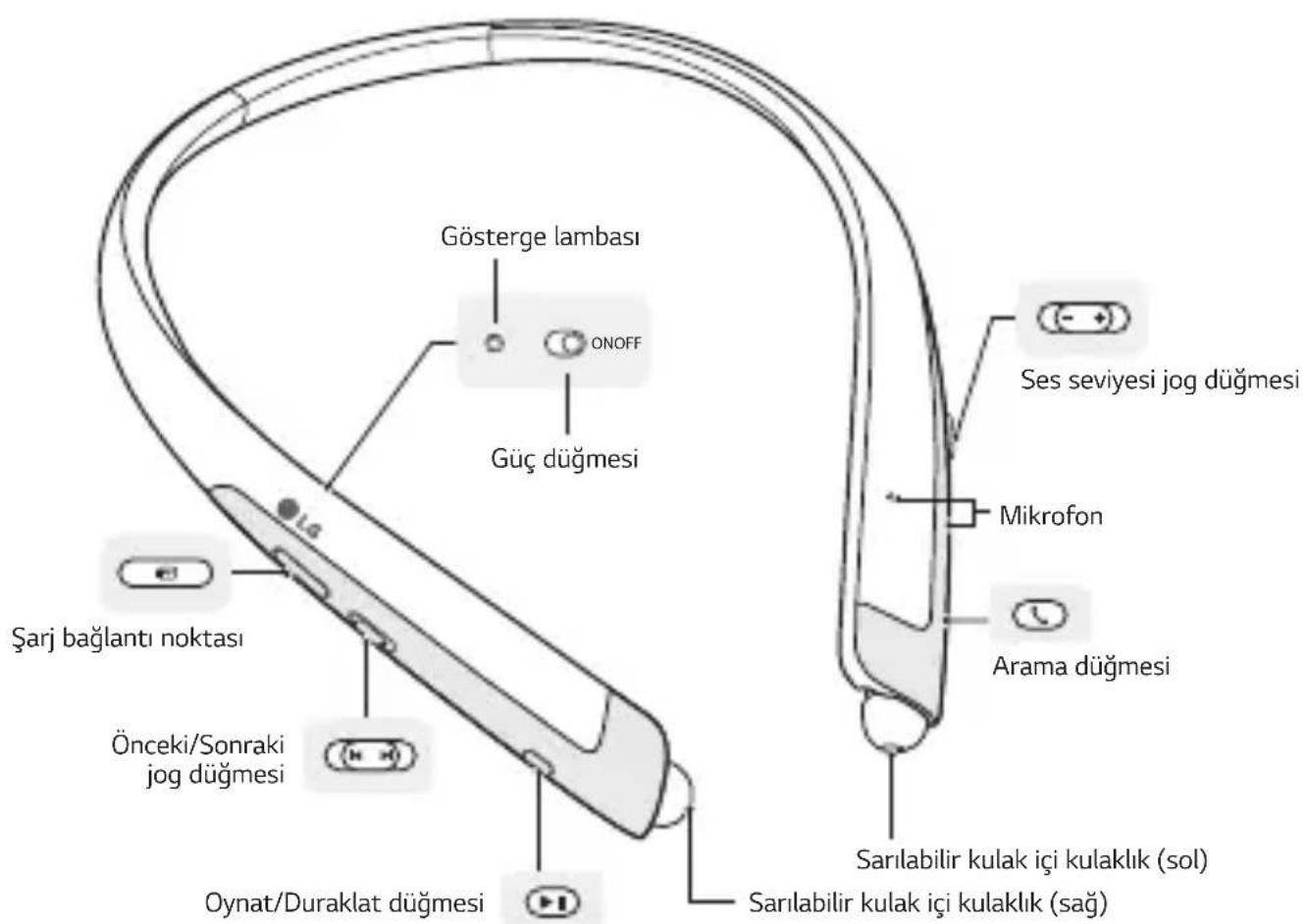 LG Tone Platinum Alpha HBS930 - Urun Açıklaması - 1