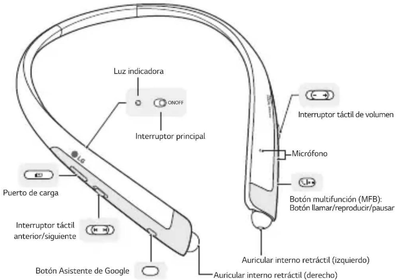 LG Tone Platinum SE HBS1120 - Descripción del producto - 1