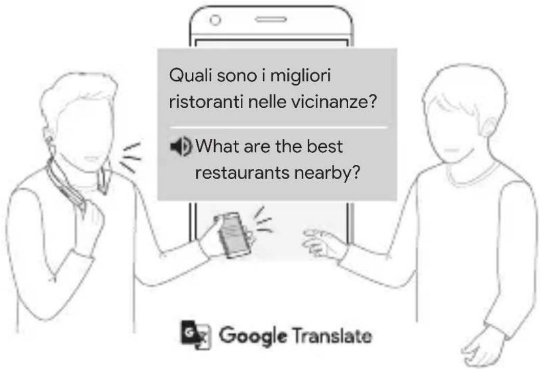 LG Tone Platinum SE HBS1120 - Quali sono i migliorori ristoranti nelle vicinanze? - 1