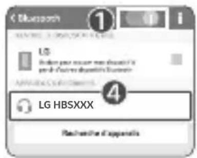 LG Tone Platinum SE HBS1120 - Connexion rapide - 1