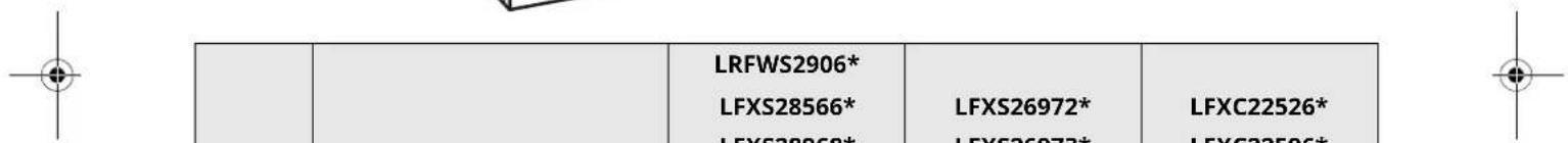 LG LFXS28566S - Dimensions et dégagements - 3