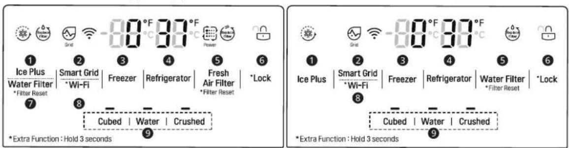 LG LFXS28566S - Funciones del panel de control (Modelos con Wi-Fi) - 1