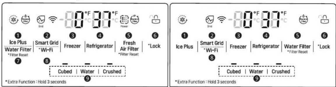 LG LFXS28566S - Control Panel Features (Models with Wi-Fi) - 1
