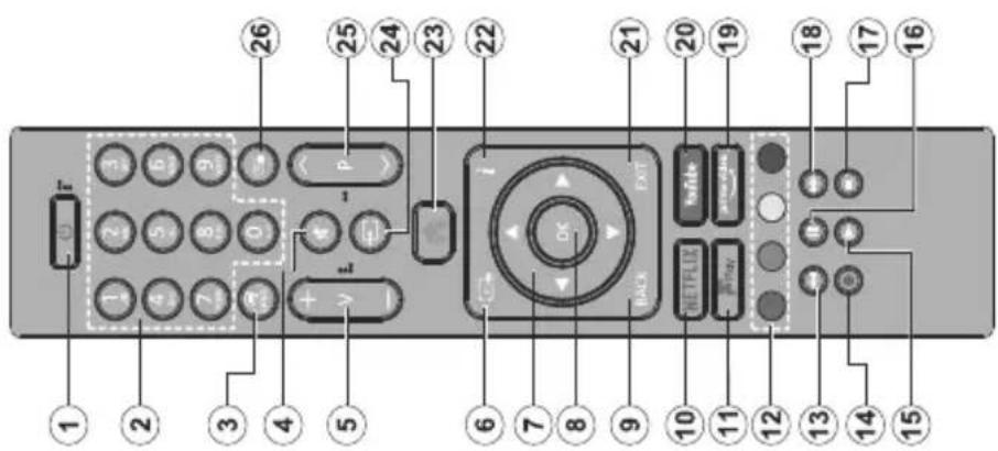 ElectriQ E43UHDHDRS2Q - Contents - 1