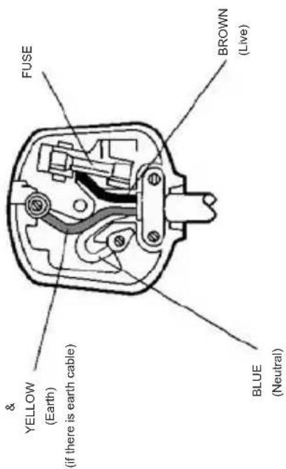 ElectriQ E43UHDHDRS2Q - Important Instructions - 1