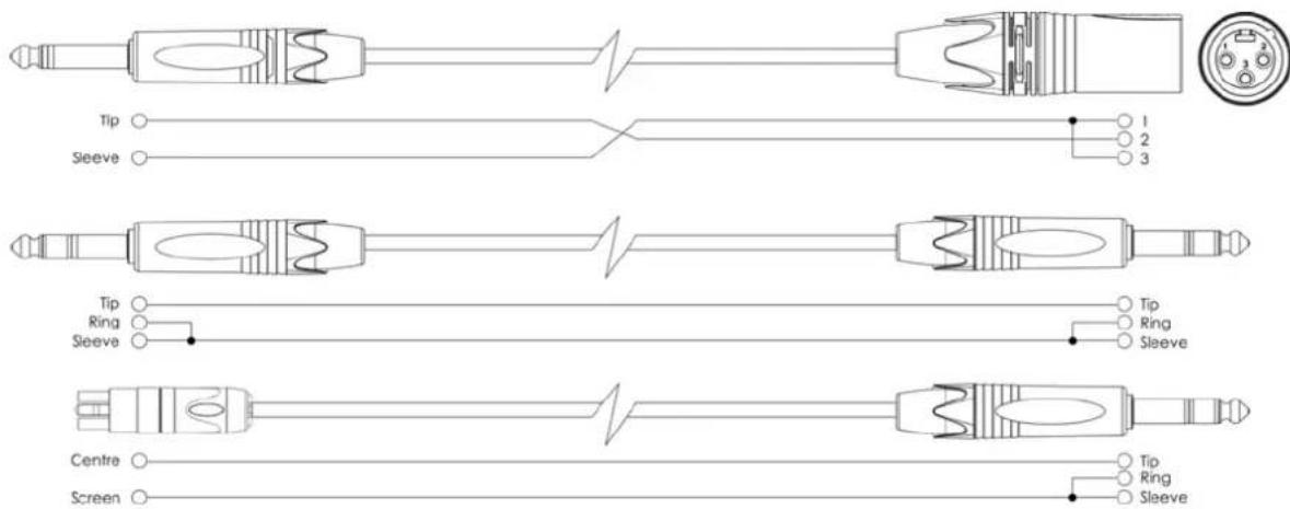 DAP-Audio IMIX7.3 - Cables de branchement - 3