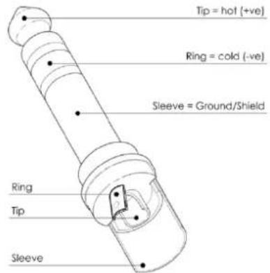 DAP-Audio IMIX7.3 - Cables de branchement - 2