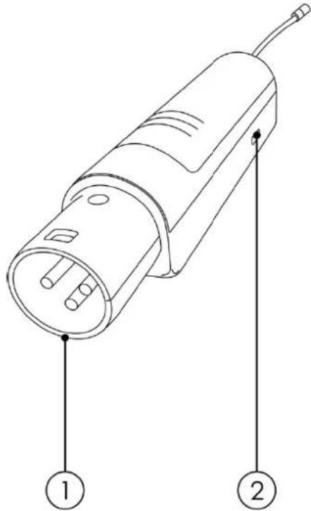 DAP-Audio COMART - Panneau avant - 1