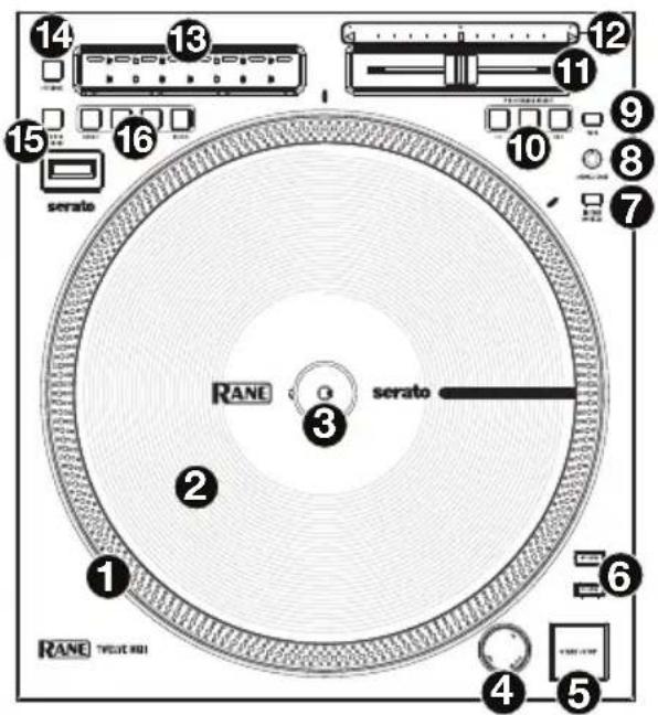Rane Twelve MKII - Oberseite - 1
