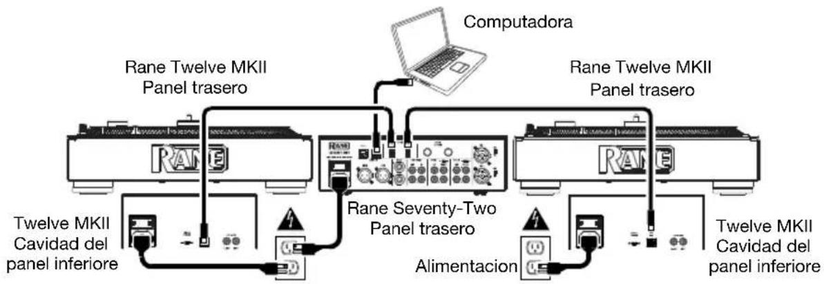 Rane Twelve MKII - Diagrama de connexion, Ejemplo 1 ("Battle Style"): - 1