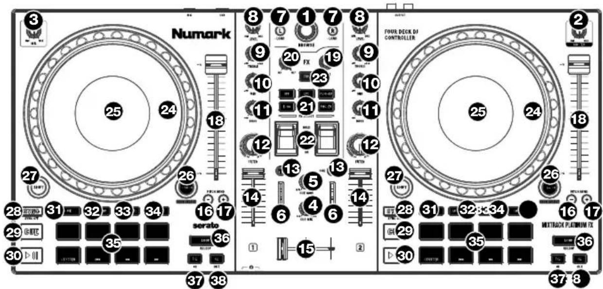 NUMARK Mixtrack Platinum FX - Top Panel - 1
