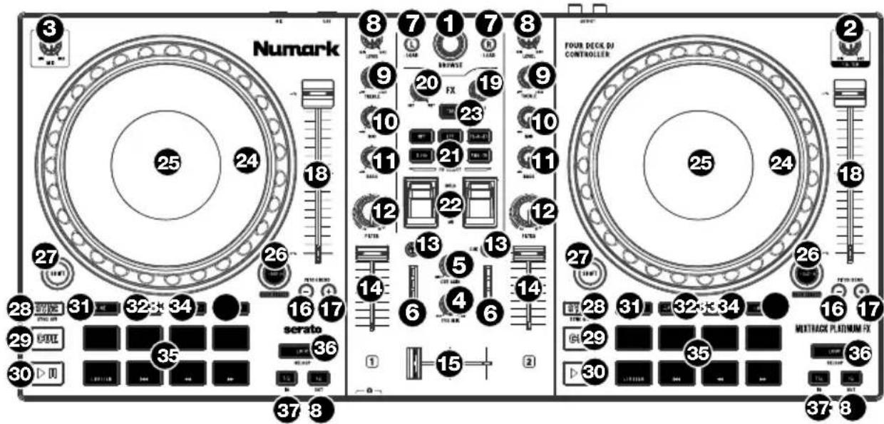 NUMARK Mixtrack Platinum FX - Panneau supérieur - 1