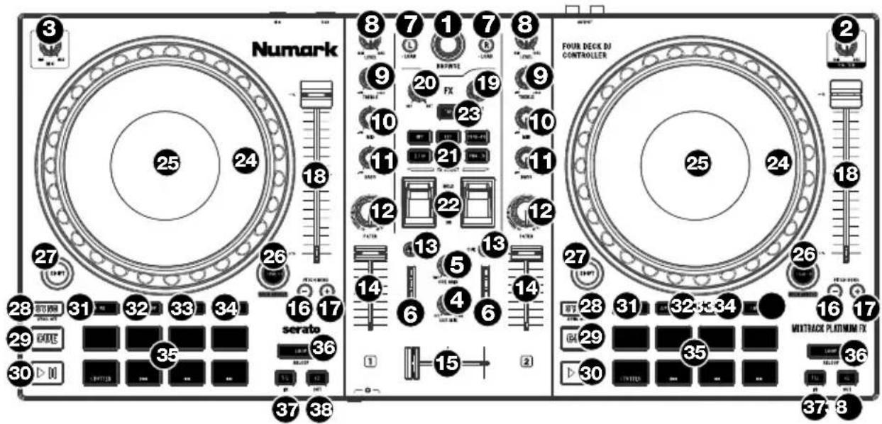 NUMARK Mixtrack Platinum FX - Oberseite - 1