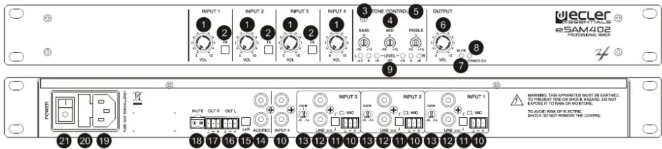 Ecler eSAM402 - Schéma de fonctions 8.2. Funktionsübersicht - 1