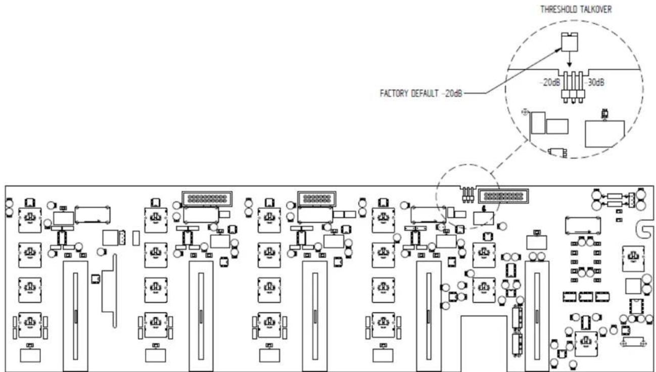 Ecler eCOMPACT4BT - AVERTISSEMENT IMPORTANT - 7