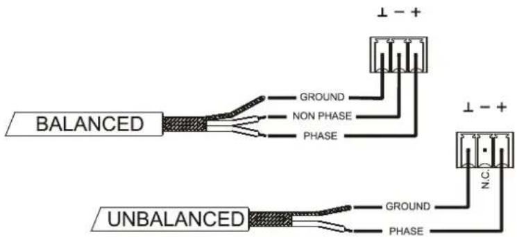 Ecler eCOMPACT4BT - Connexions de sortie audio - 6