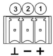Ecler eSAM702 - OUTPUTS - 1