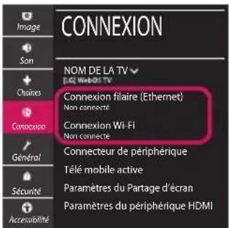 LG 55SM8600PUA - Paramètres du réseau - 2