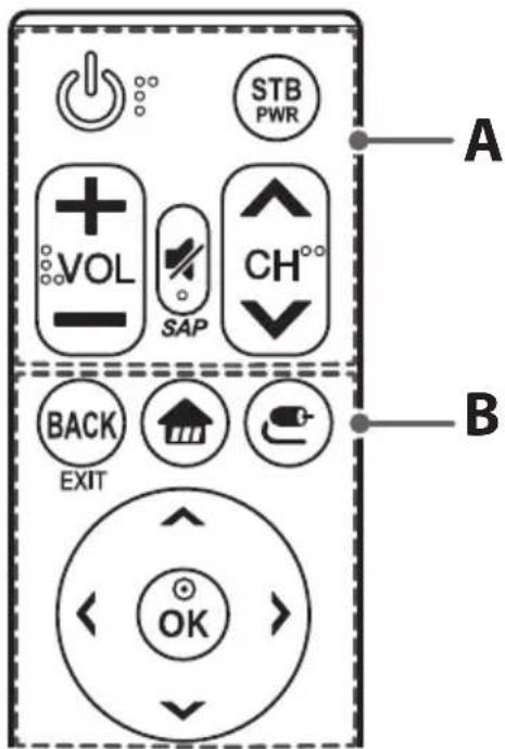 LG OLED65E6P - Depending upon model) - 1
