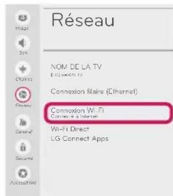 LG OLED65E6P - Réglages du réseau - 5