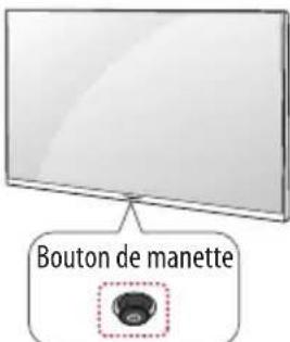LG OLED65E6P - Utilisation du bouton - 1