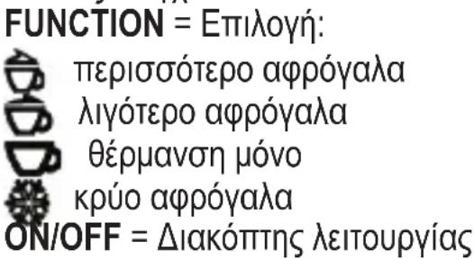 SEVERIN SM 3584 - Τα μέρη της συσκευής - 1