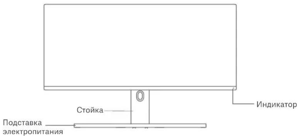 Xiaomi Mi Curved Gaming Monitor 34 - Описиме монитopa - 1
