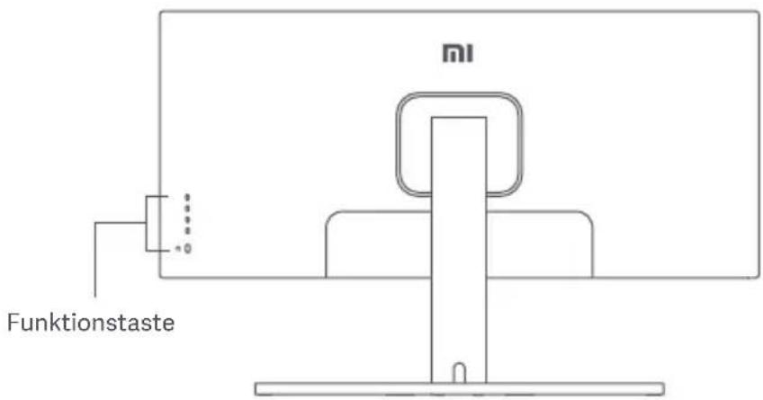 Xiaomi Mi Curved Gaming Monitor 34 - Monitorübersicht - 2