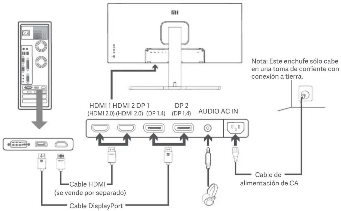 Xiaomi Mi Curved Gaming Monitor 34 - Conexiones - 2