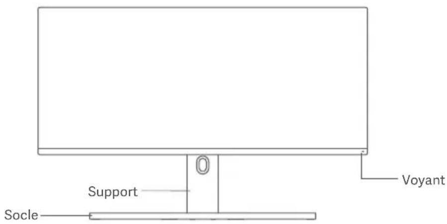 Xiaomi Mi Curved Gaming Monitor 34 - Informations sur la conformité et les réglementations 52 - 1