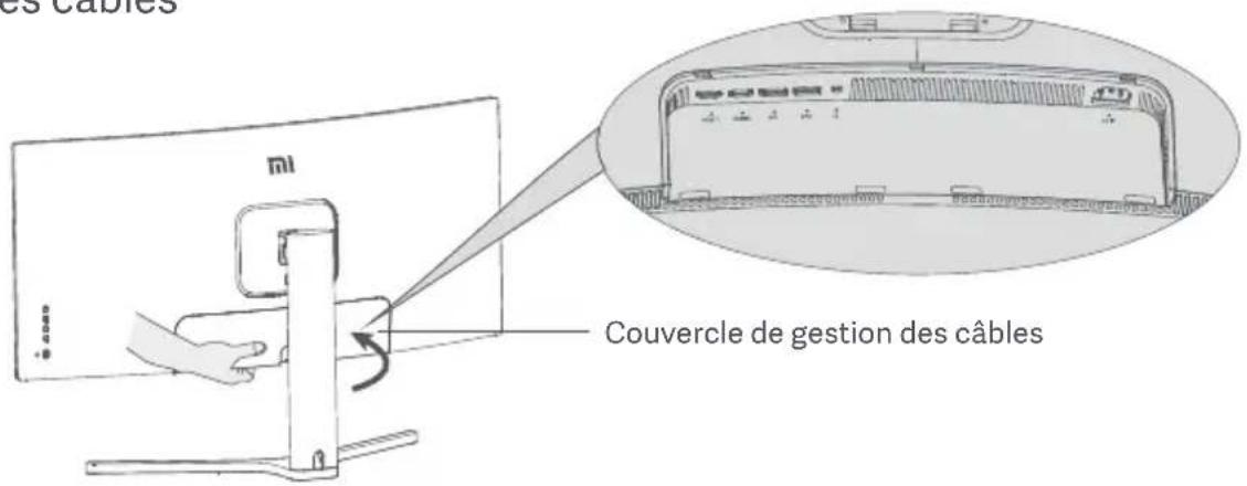 Xiaomi Mi Curved Gaming Monitor 34 - Gestion des câbles - 1