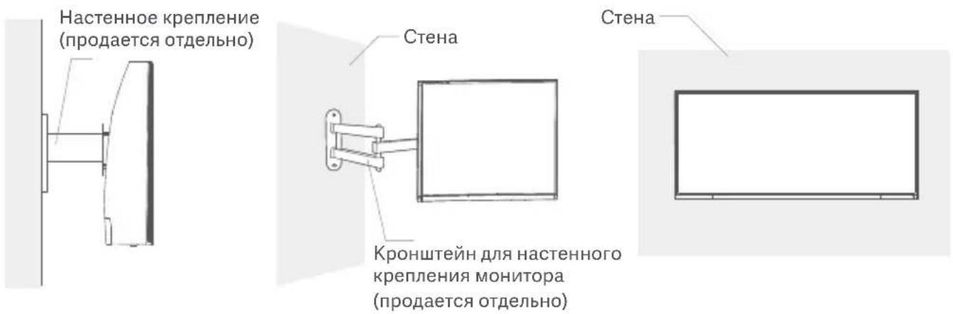 Xiaomi Mi Curved Gaming Monitor 34 - YcTaHOBkaHaCTeHHoroKpePJIeHnIa - 3