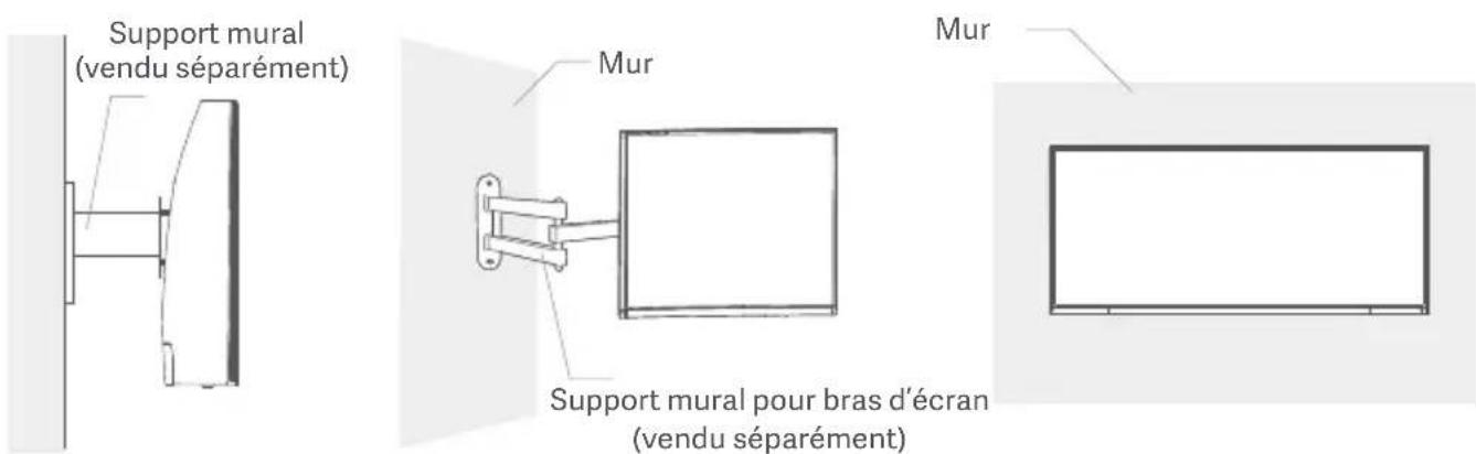 Xiaomi Mi Curved Gaming Monitor 34 - Installation murale - 3