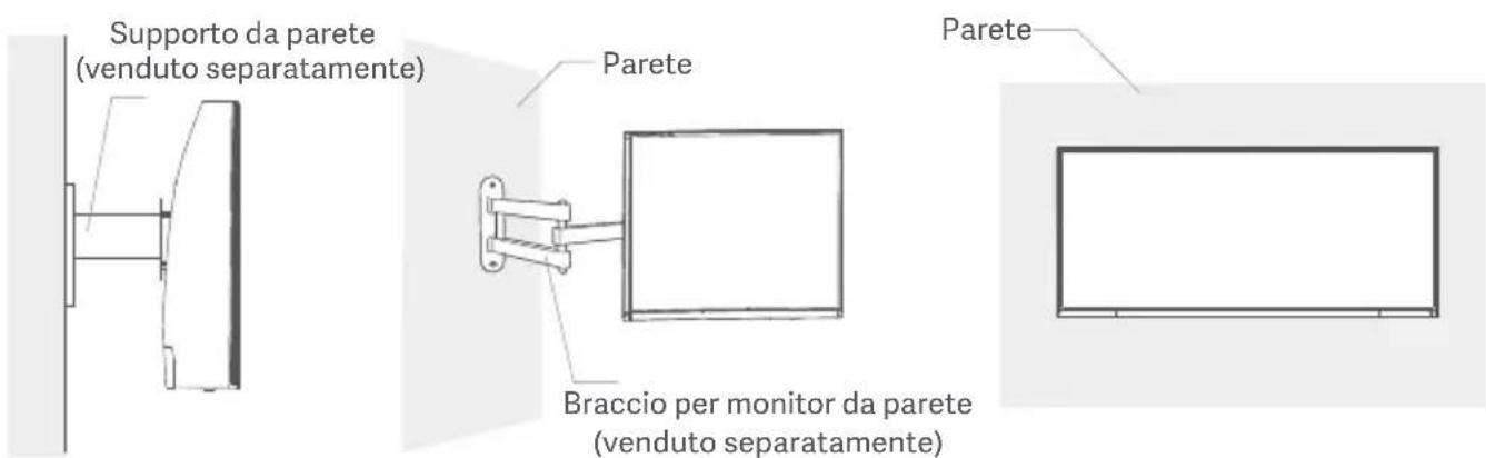 Xiaomi Mi Curved Gaming Monitor 34 - Installazione del supporto da parete - 3
