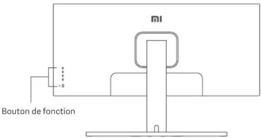 Xiaomi Mi Curved Gaming Monitor 34 - Informations sur la conformité et les réglementations 52 - 2
