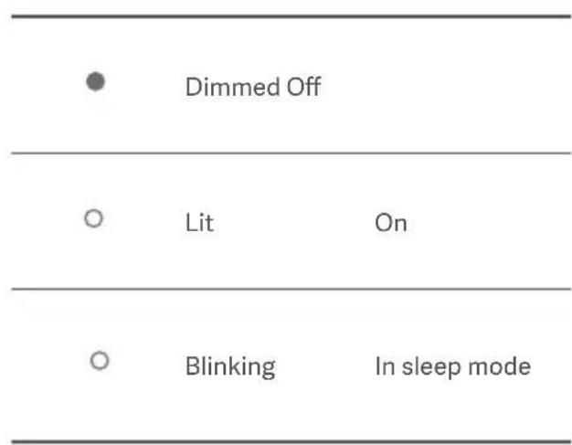 Xiaomi Mi Curved Gaming Monitor 34 - Connections - 6