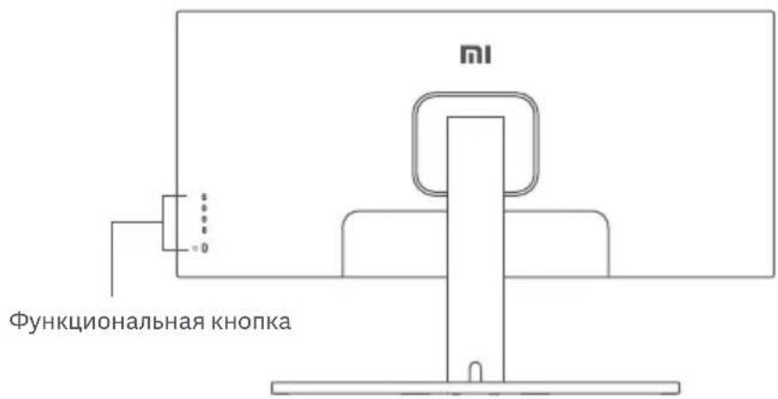 Xiaomi Mi Curved Gaming Monitor 34 - Описиме монитopa - 2