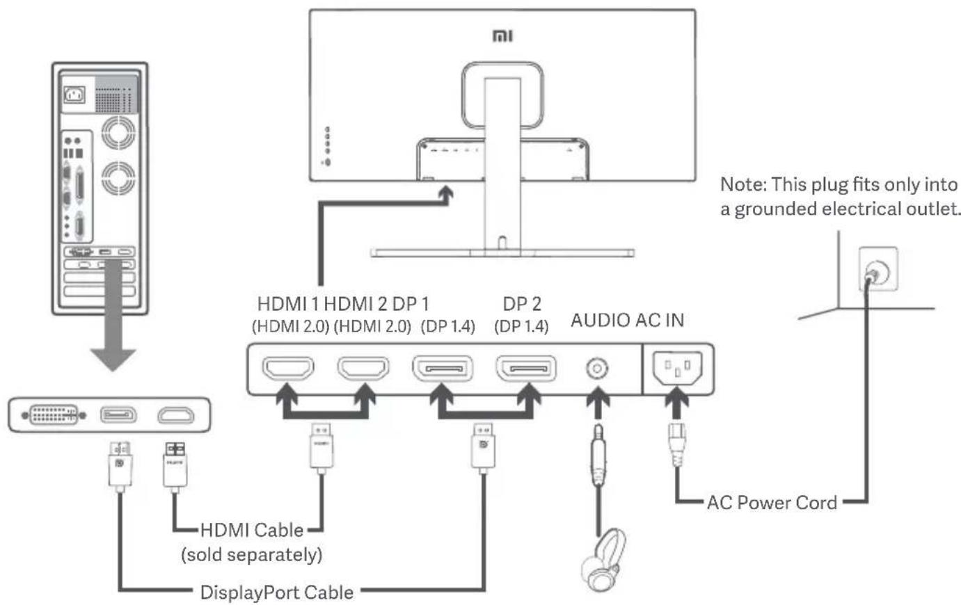 Xiaomi Mi Curved Gaming Monitor 34 - Connections - 2