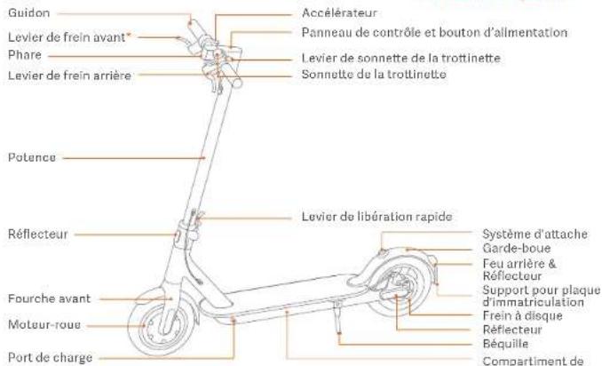 Xiaomi Mi Electric Scooter Pro 2 - AVERTISSEMENT - 1