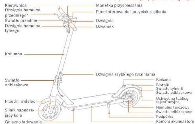 Xiaomi Mi Electric Scooter Pro 2 - Instrukcje dotyczące bezpieczeństwa - 1