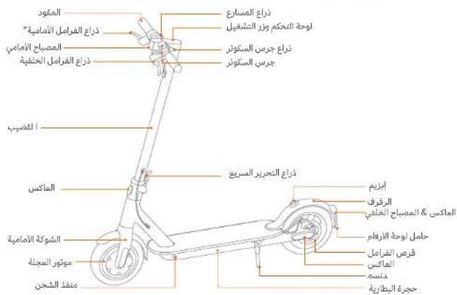 Xiaomi Mi Electric Scooter 1S - aann ann ann ann ann ann - 1