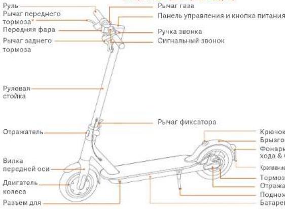 Xiaomi Mi Electric Scooter 1S - Produkthinweis - 2