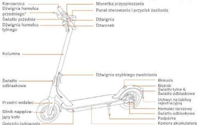 Xiaomi Mi Electric Scooter 1S - OSTRZEZENIE! Nie uzywaczukdzonego produktu. - 1
