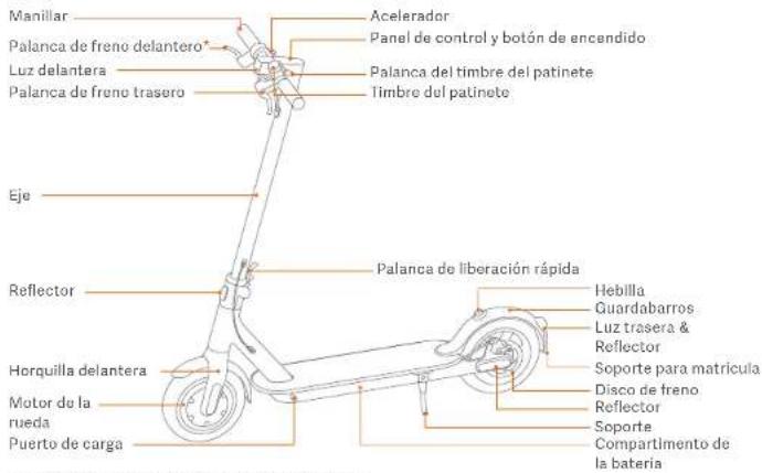 Xiaomi Mi Electric Scooter 1S - Descripción general del producto - 1