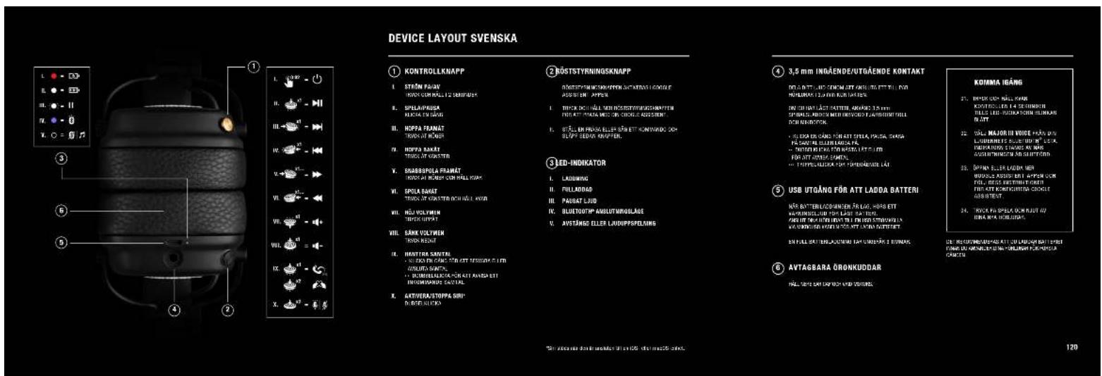 MARSHALL Major III Voice - CONTENTS - 11