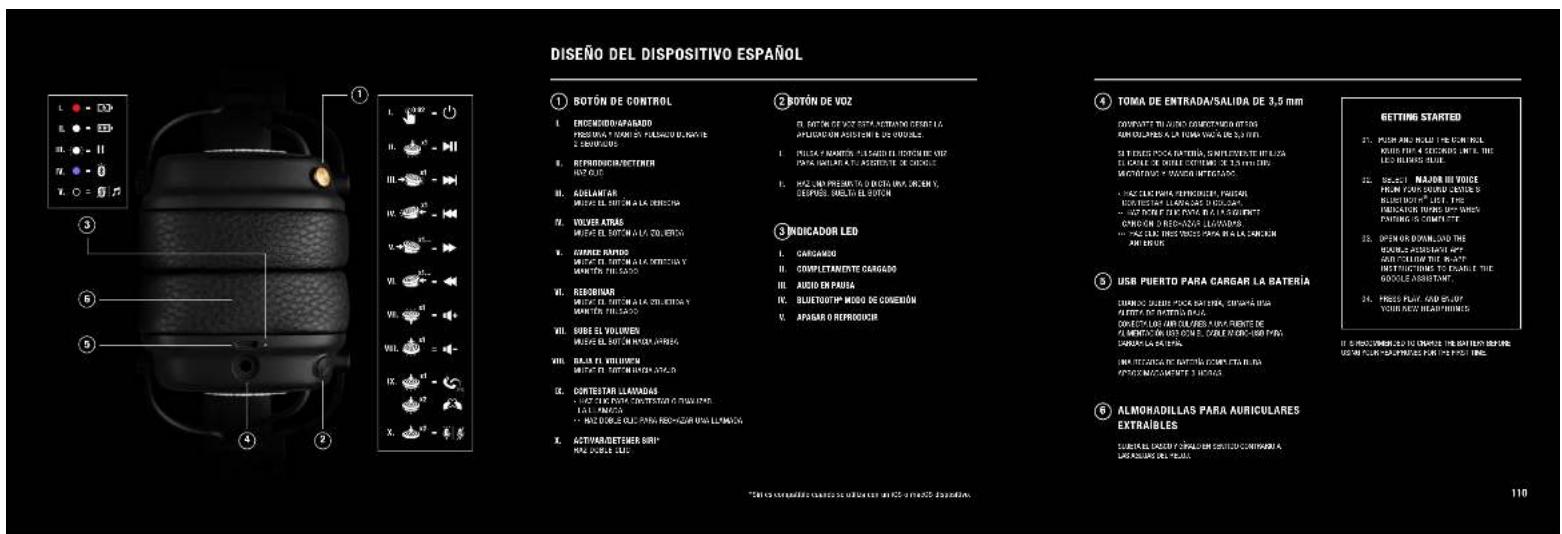 MARSHALL Major III Voice - CONTENTS - 10